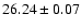 $26.24 \pm 0.07$