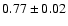 $0.77 \pm 0.02$