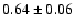 $0.64 \pm 0.06$