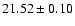 $21.52 \pm 0.10$