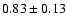 $0.83 \pm 0.13$