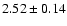 $2.52 \pm 0.14$