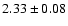 $2.33 \pm 0.08$