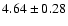 $4.64 \pm 0.28$