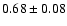 $0.68 \pm 0.08$