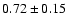 $0.72 \pm 0.15$