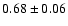 $0.68 \pm 0.06$