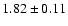 $1.82 \pm 0.11$