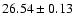 $26.54 \pm 0.13$