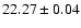$22.27 \pm 0.04$