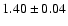 $1.40 \pm 0.04$