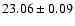 $23.06 \pm 0.09$