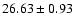 $26.63 \pm 0.93$