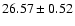 $26.57 \pm 0.52$