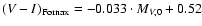 $(V-I)_{{\rm Fornax}} = -0.033\cdot M_{V,0}+0.52$