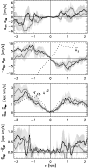 \begin{figure}
\includegraphics[width=7.6cm,clip]{0195fig1}
\end{figure}
