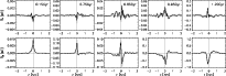 \begin{figure}
\includegraphics[width=18cm]{0195fig2}
\end{figure}