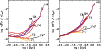 \begin{figure}
\includegraphics[width=8.8cm]{0195fig4}
\end{figure}