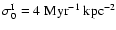 $\sigma_0^{\rm I}=4~\rm Myr^{-1}~\rm kpc^{-2}$