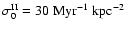 $\sigma_0^{\rm
II}=30~\rm Myr^{-1}~\rm kpc^{-2}$