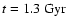 $t=1.3~\rm Gyr$