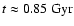 $t\approx 0.85~\rm Gyr$
