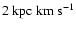 $2~\rm kpc~\rm km~s^{-1}$