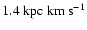 $1.4~\rm kpc~\rm km~s^{-1}$