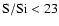 $\rm S/Si<23$