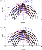 \begin{figure*}
\par\includegraphics[angle=-90,width=12.3cm,clip]{8683fig2a.ps}\...
...m}
\par\includegraphics[angle=-90,width=12.3cm,clip]{8683fig2b.ps}
\end{figure*}