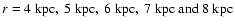 $r = 4~{\rm kpc},\ 5~ {\rm kpc},\ 6\ {\rm kpc},\ 7~
{\rm kpc} {\rm \ and}\ 8~ {\rm kpc}$