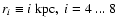 $r_i \equiv i~ {\rm kpc},\ i=4~ ...~ 8$