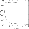 \begin{figure}
\par\includegraphics[width=87mm,clip]{8806fig2.eps}
\end{figure}