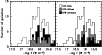 \begin{figure}
\par\includegraphics[width=8.8cm,clip]{8806fig5.eps}
\end{figure}