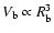 $V_{\rm b}\propto R_{\rm b}^3$