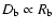 $D_{\rm b}\propto R_{\rm b}$