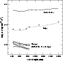 \begin{figure}
\par\resizebox{8cm}{!}{\includegraphics{9250f11.eps}}\end{figure}