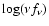$\log (\nu f_{\nu})$
