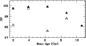 \begin{figure}
\par\resizebox{8.8cm}{!}{\includegraphics{9366fig13.ps}}
\end{figure}