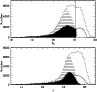 \begin{figure}
\par\resizebox{8.8cm}{!}{\includegraphics{9366fig1.ps}}
\end{figure}