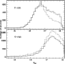 \begin{figure}
\par\resizebox{8.8cm}{!}{\includegraphics{9366fig3.ps}}
\end{figure}