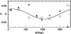 \begin{figure}
\par\resizebox{8.8cm}{!}{\includegraphics{9366fig9.ps}}
\end{figure}