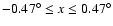 $-0.47^{\circ}\le x\le 0.47^{\circ}$
