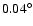 $0.04^{\circ}$