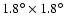 $1.8^{\circ}\times 1.8^{\circ}$