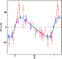 \begin{figure}
\par\includegraphics[width=7.9cm,clip]{09402F3.eps}\end{figure}