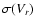 $\sigma(V_r)$