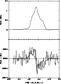 \begin{figure}
\par\includegraphics[width=7.5cm,clip]{9577fig1.eps}
\end{figure}