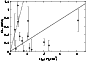 \begin{figure}
\par\includegraphics[width=7.5cm,clip]{9577fig2.eps}\end{figure}