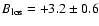 $B_{\rm los} = +3.2 \pm 0.6$